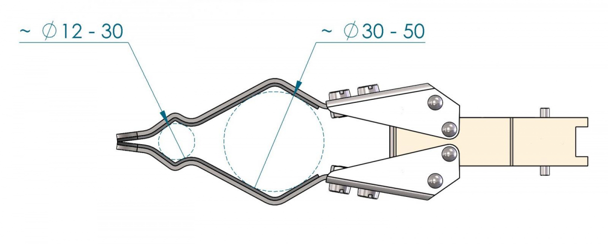 Dual Grip Dims Dual Grip Dims